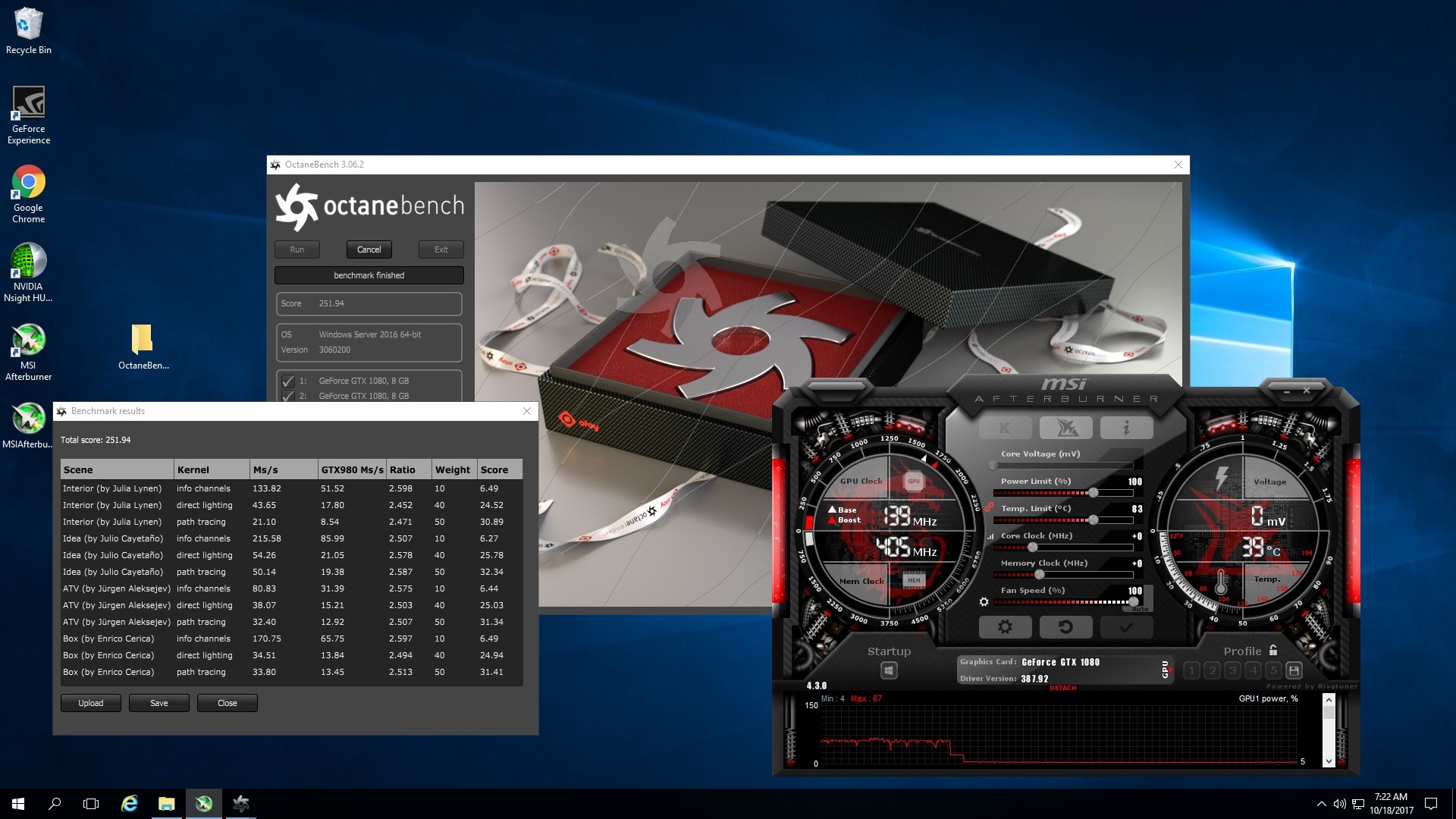 Testing results of the server with 2x GTX 1080